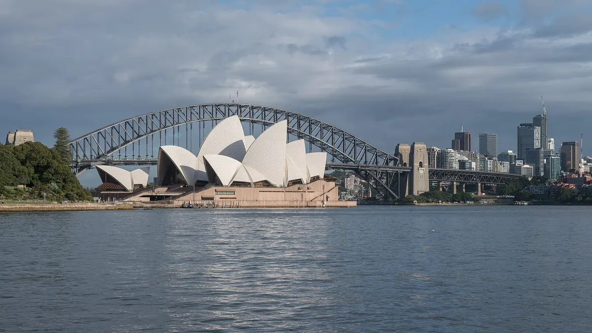 Live and Work in Sydney in 2027: Jobs, Salaries, Rent and Visa Options